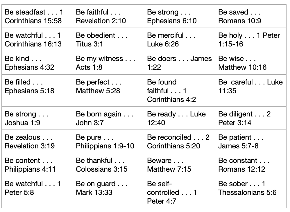 table of called to be verses from the ESV Bible