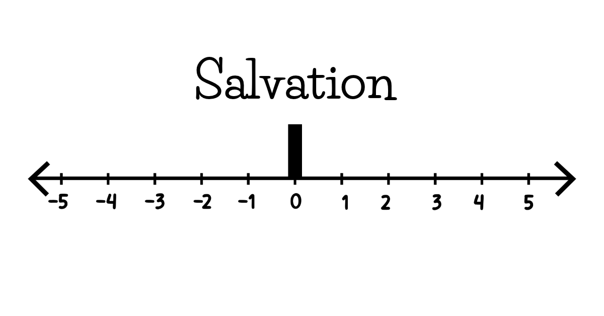 Numberline from -5 to 5 with Salvation at 0